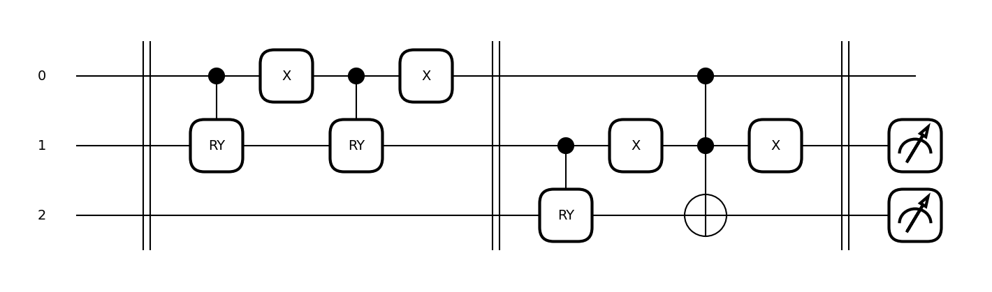 circuit 1