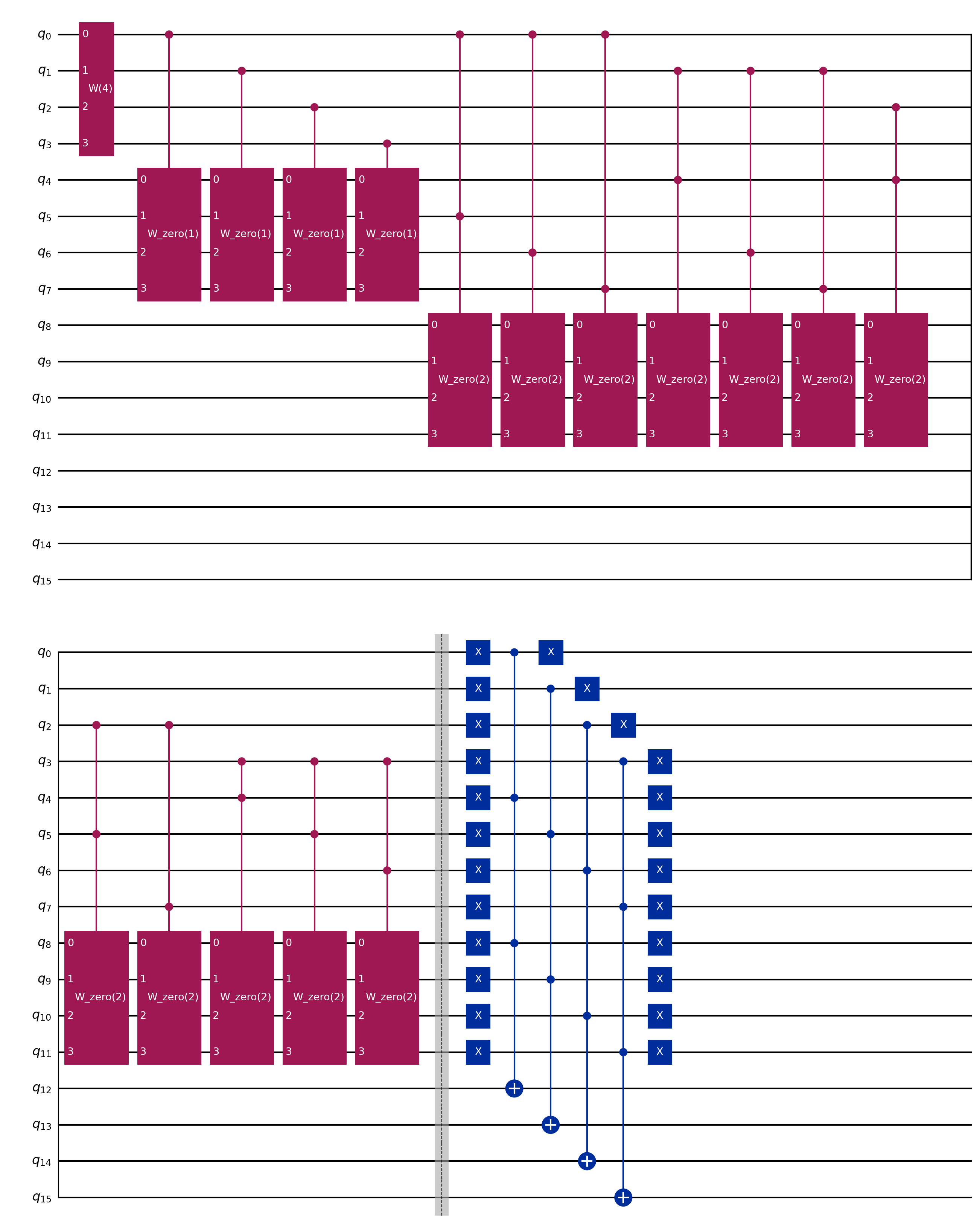 state circuit for side=4